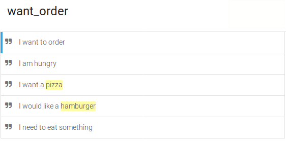 The want_order intent with sample phrases such as “I want to order” and “I want a pizza”